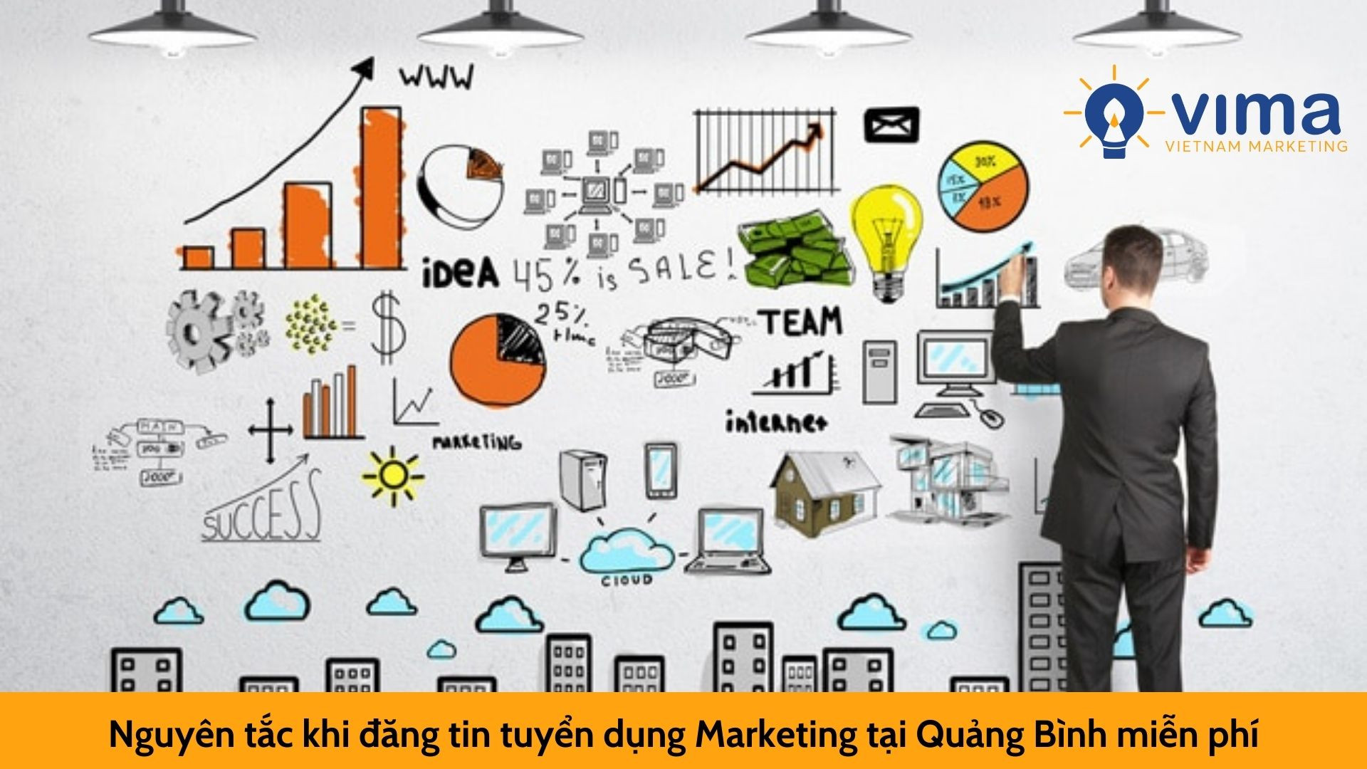 Nguyên tắc khi đăng tin tuyển dụng Marketing tại Quảng Bình miễn phí